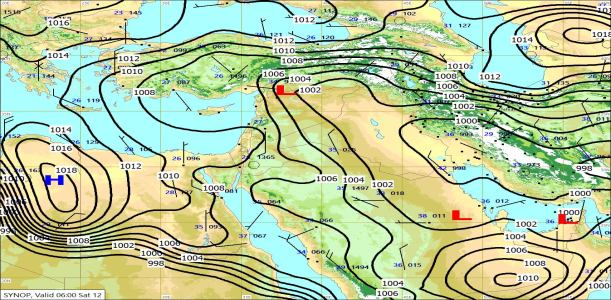 SYNW 12/07/2025 10:10